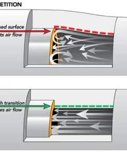 APR Charge Pipe - Turbo Outlet for MQB 1.8T/2.0T